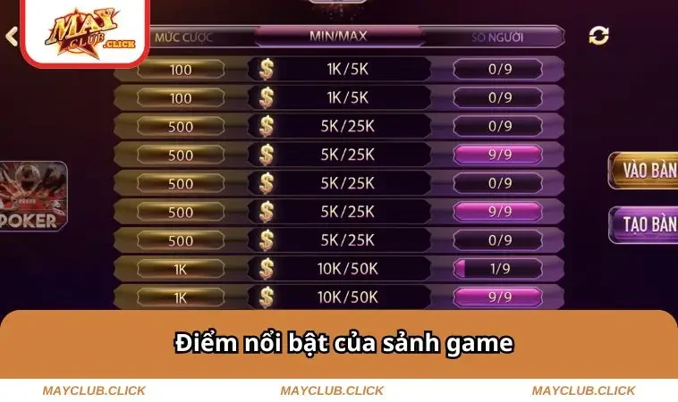 Game Bài MAYCLUB 2 Điểm nổi bật của sảnh game
